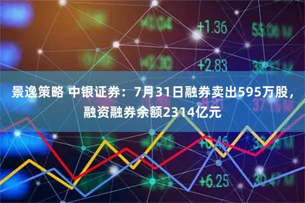 景逸策略 中银证券：7月31日融券卖出595万股，融资融券余额2314亿元